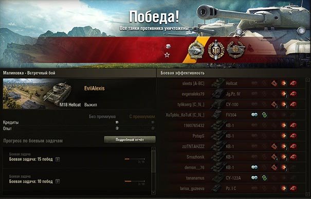 World of Tanks - обзор основных игровых моментов . - Изображение 10 World of Tanks - обзор основных игровых моментов . - Изображение 10