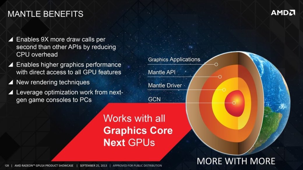 Radeon is gaming. - Изображение 2 Radeon is gaming. - Изображение 2