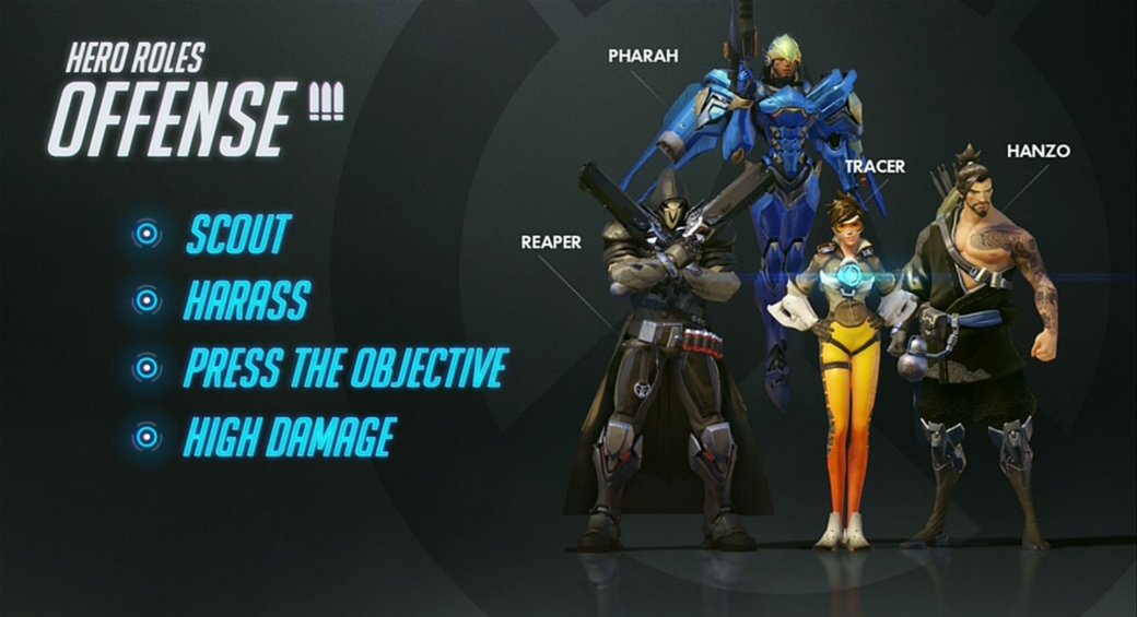 Overwatch: Blizzard выходит на рынок онлайн-шутеров - Изображение 9 Overwatch: Blizzard выходит на рынок онлайн-шутеров - Изображение 9