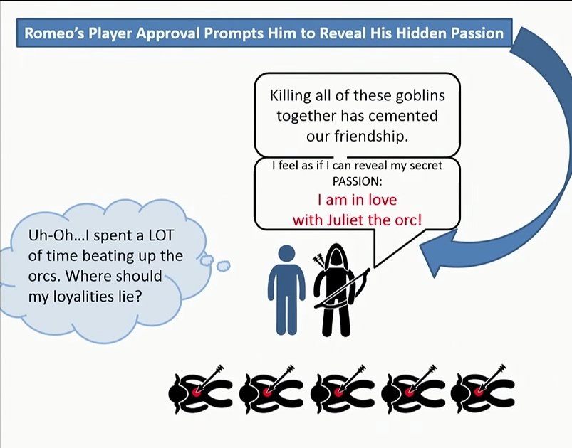 Создатель Bioshock работает над фантастической RPG от первого лица. - Изображение 3 Создатель Bioshock работает над фантастической RPG от первого лица. - Изображение 3